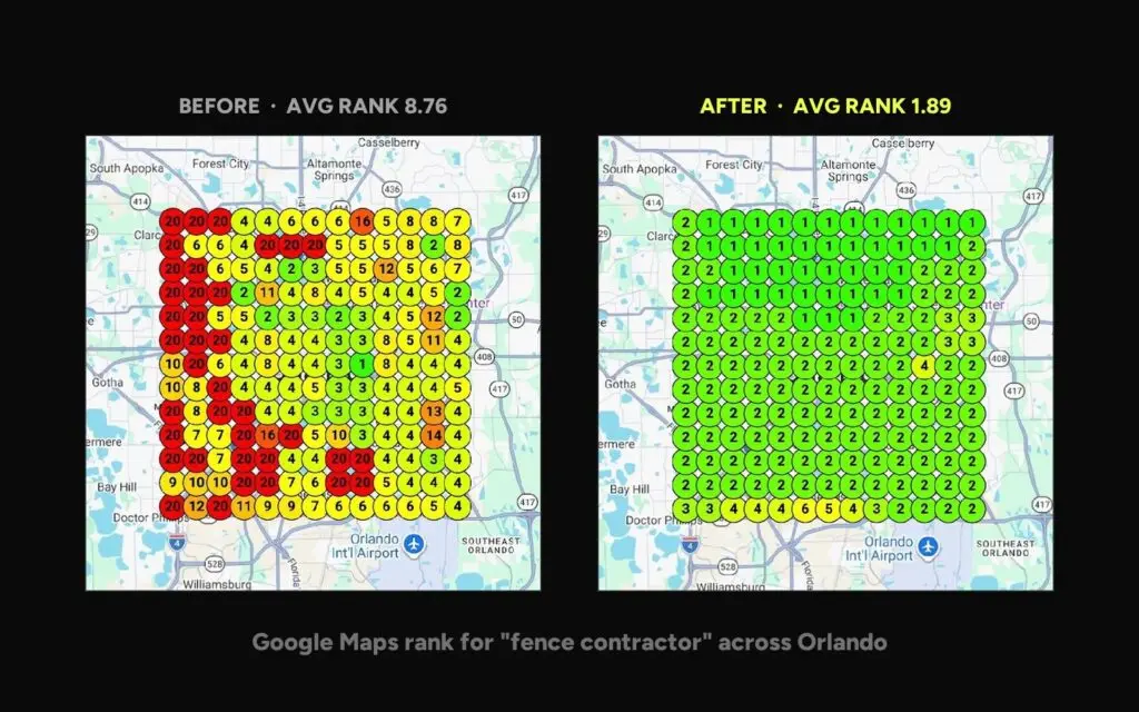 All County Fence Google Maps rank before (8.76) and after (1.89) for fence contractor in Orlando